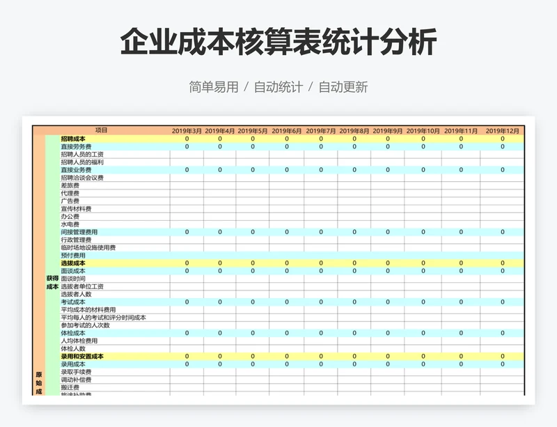 企业成本核算表统计分析