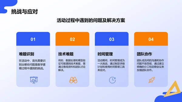 蓝色插画风数学建模社团活动PPT模板