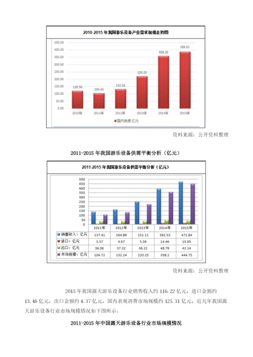 我国幼儿园露天游乐设备行业供需规模及预测分析.docx