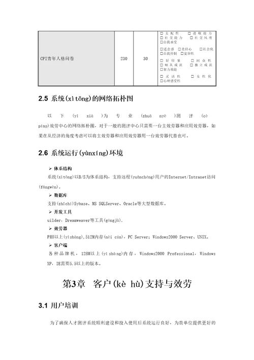 人力资源管理人才素质测评