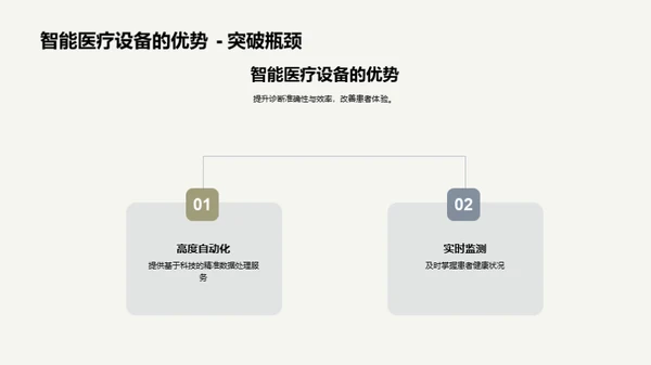 医疗智能化新纪元