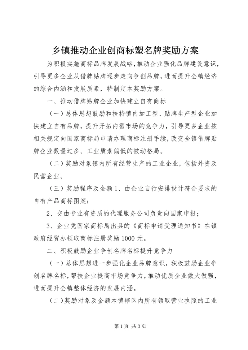 乡镇推动企业创商标塑名牌奖励方案.docx