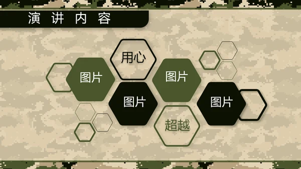 迷彩风部队军事工作总结汇报动态PPT