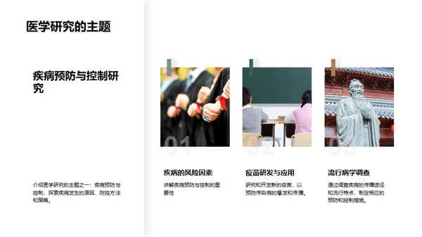 医学知识的实践与应用