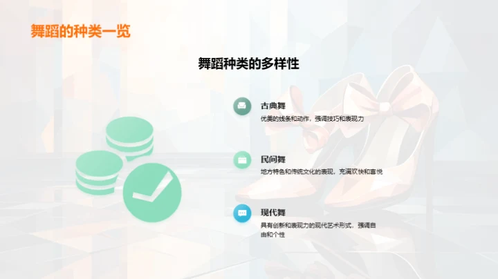 舞蹈魅力的全方位探索