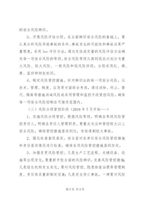 构建安全风险分级管控和隐患排查治理双重预防机制 (2).docx