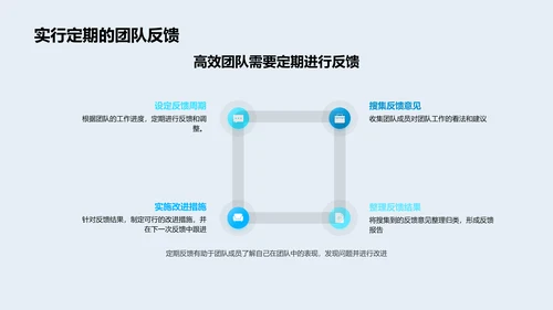 构建高效团队讲座PPT模板