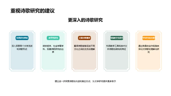诗歌：艺术与生活