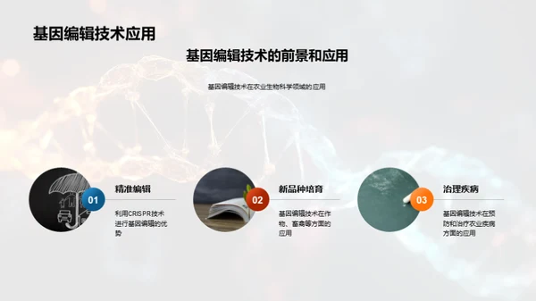 农业生物科学解析