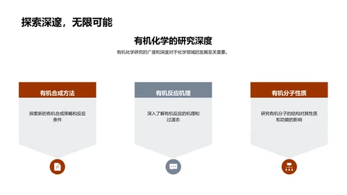 化学研究全面解析