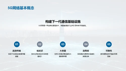 领跑5G：网络新纪元