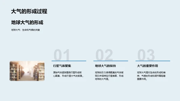 地球科学全解析