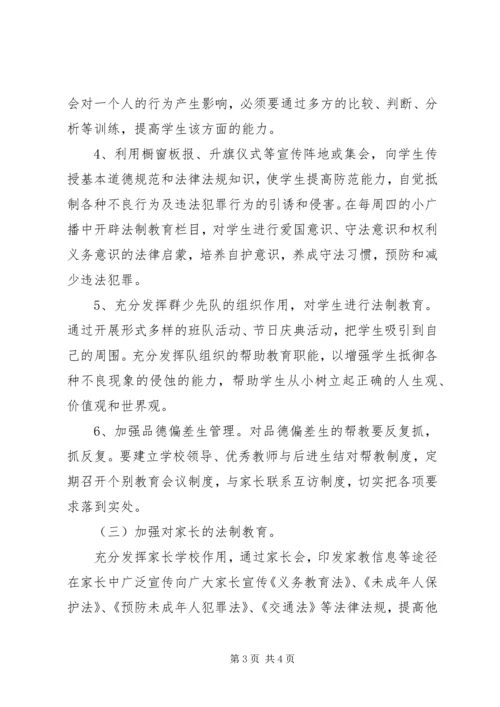 店张小学法制教育工作计划.docx
