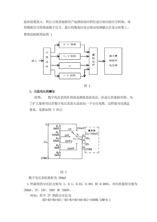 电子工艺实习报告数字万用表的设计