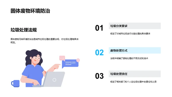 垃圾处理：绿色革命