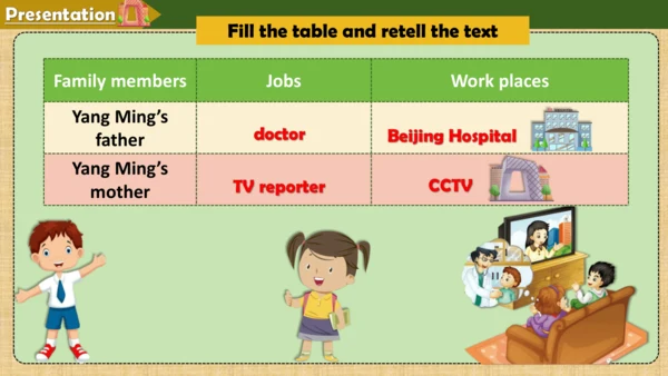 Unit4 Where do you work.lesson 21-22课件（共18张PPT，内嵌音