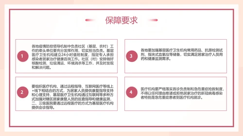 小阳人新冠病毒感染者居家康复指南PPT模板