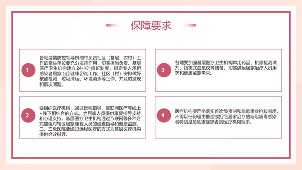 小阳人新冠病毒感染者居家康复指南PPT模板
