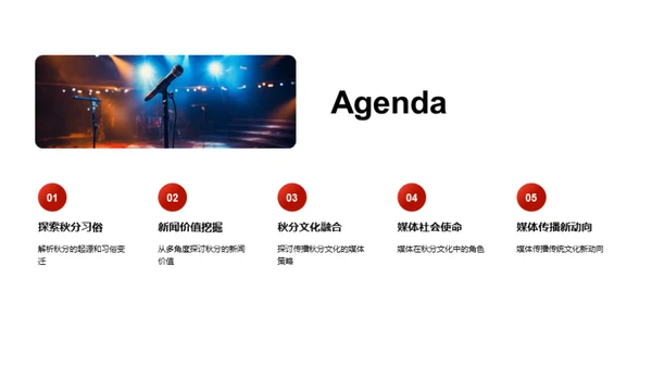 秋分文化与媒体传播