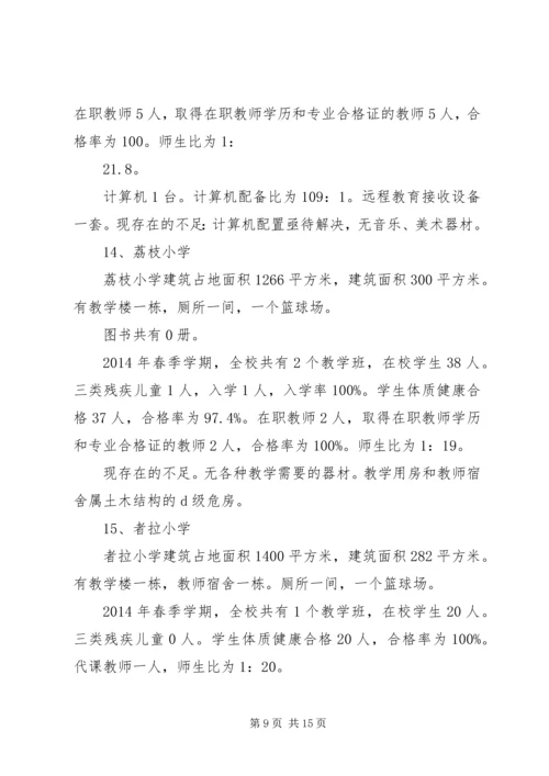 学校义务教育均衡发展汇报材料 (3).docx