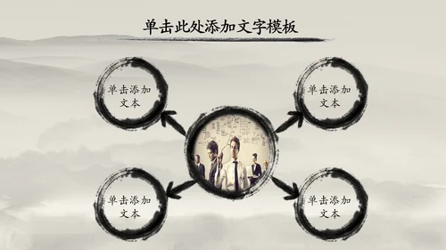 中国风水墨古筝ppt动态模板