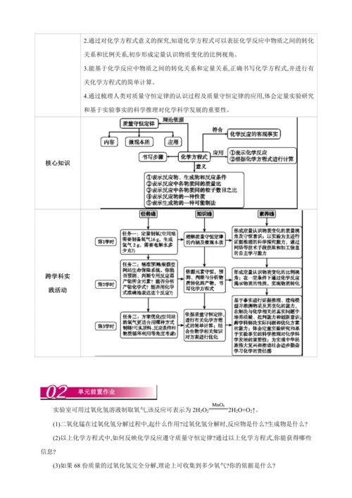 【高效备课】2024人教新版九上化学--5.1质量守恒定律（教学设计）