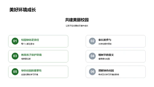 校园绿化，共创未来