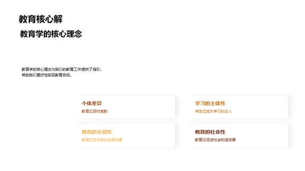专科学习与教育实践