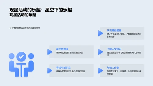 七夕天文知识讲座