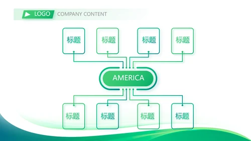 绿色大气公司企业宣传简介介绍PPT