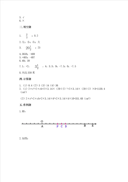 小学六年级下册数学 期末测试卷附完整答案网校专用