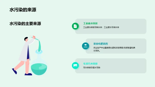 绿色地球，我们的使命