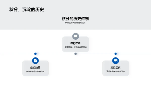 秋分农事指南