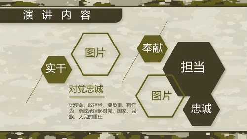迷彩风部队军事工作总结汇报动态PPT