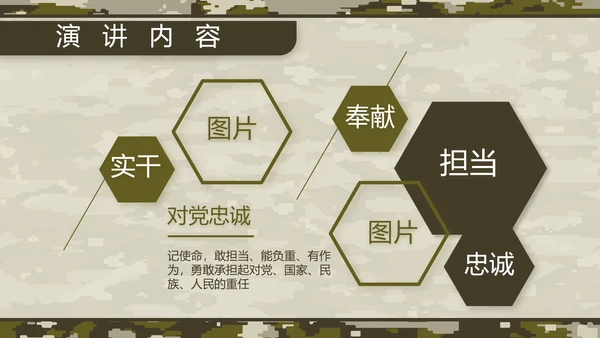 迷彩风部队军事工作总结汇报动态PPT
