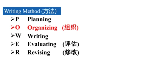 Unit 2 Writing-教学课件（修改版）
