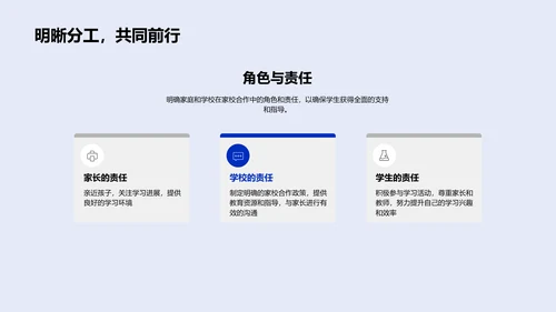 家校协作优化PPT模板