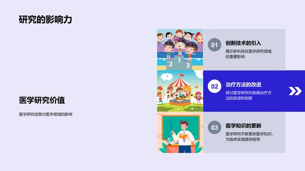 医学研究实践与探索PPT模板