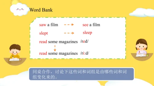 Unit 2 Last weekend Part A Let's spell课件（41张PPT)