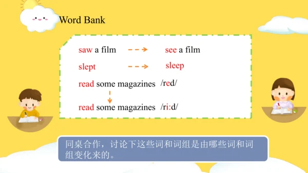 Unit 2 Last weekend Part A Let's spell课件（41张PPT)