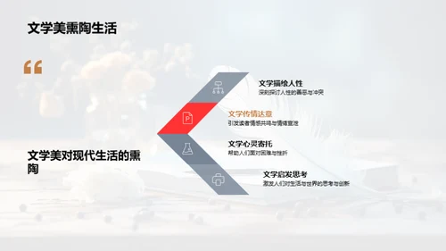 文学美学全解析