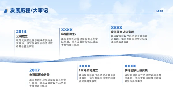 物业公司宣传介绍通用PPT模板