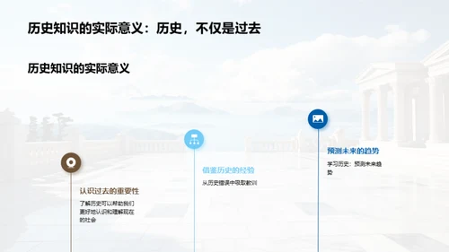历史的力量与价值