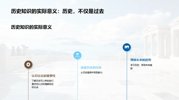 历史的力量与价值