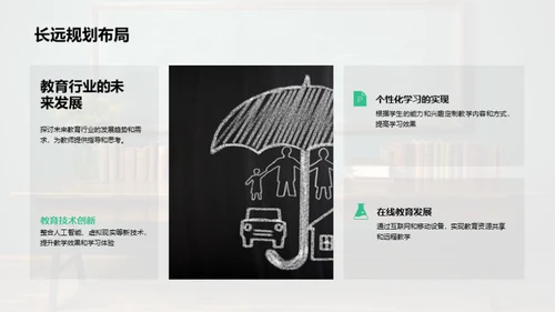 科技助力智慧教学