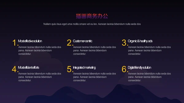 未来科技创新商务汇报通用PPT模板