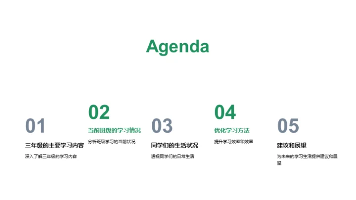 探索三年级学习生活