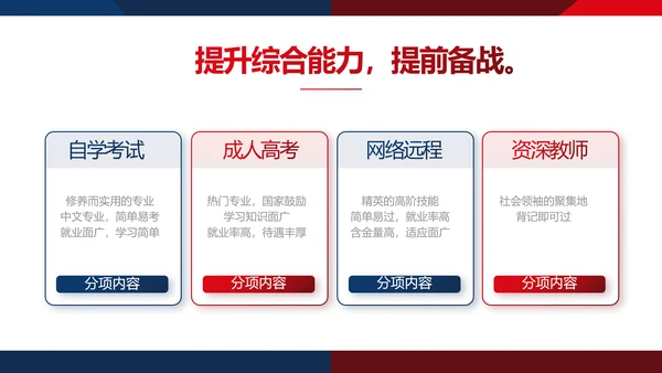 校园辩论赛演讲比赛动态PPT模板