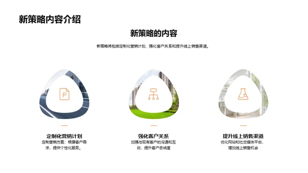 房产营销策略解析
