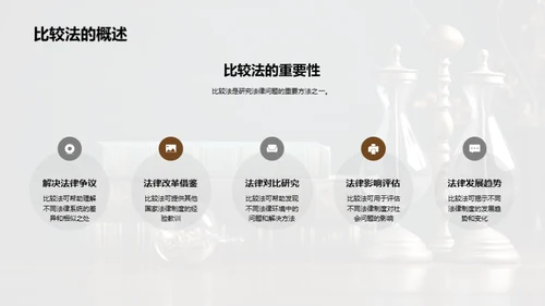 法理解析社会难题